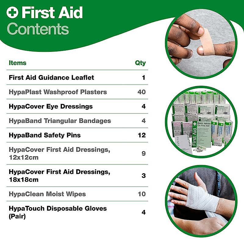 HSE Economy Workplace First Aid Kits - Cocus