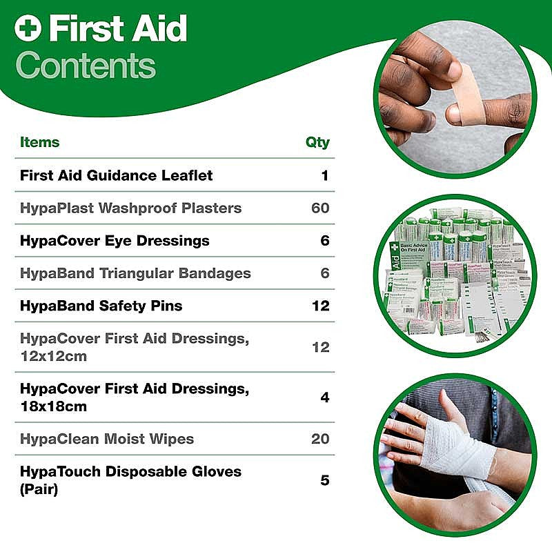 HSE Economy Workplace First Aid Kits - Cocus