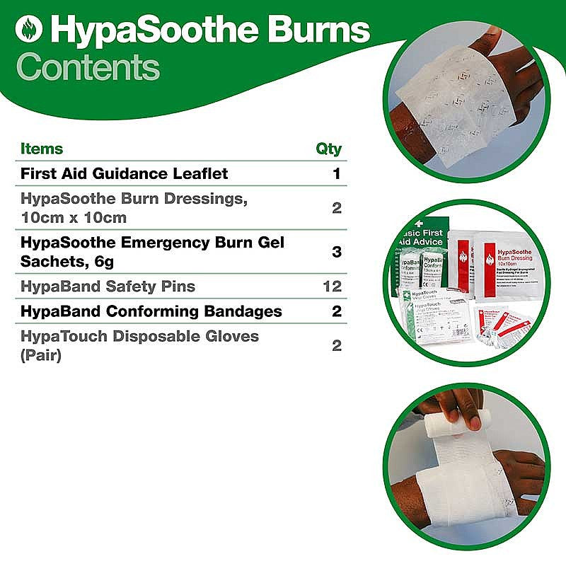 Burns First Aid Kits - Cocus