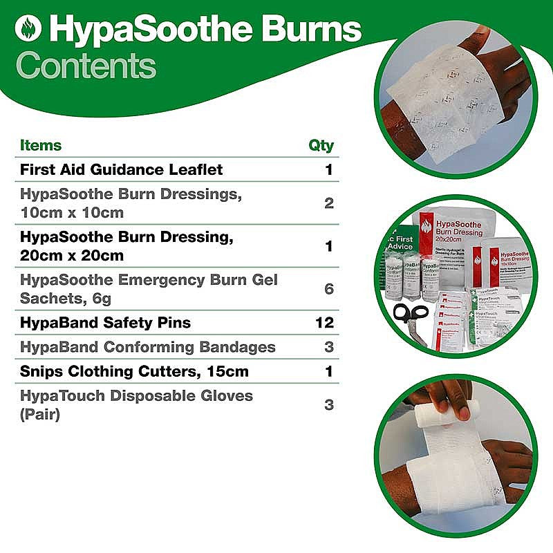 Burns First Aid Kits - Cocus