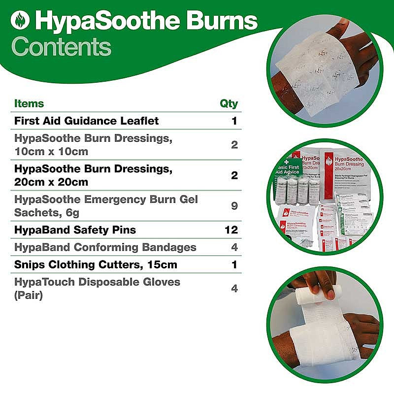 Burns First Aid Kits - Cocus