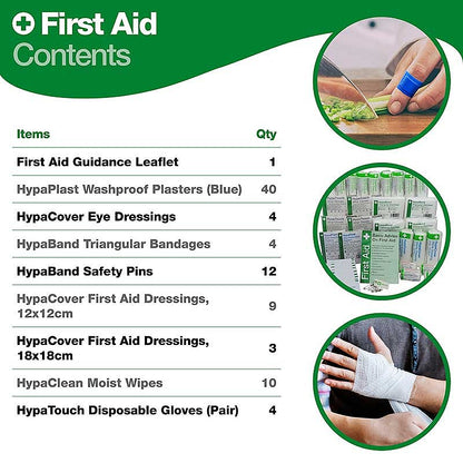 HSE Economy Catering First Aid Kit Refills - Cocus