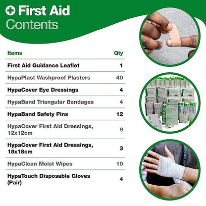 HSE Economy First Aid Kit Refills - Cocus